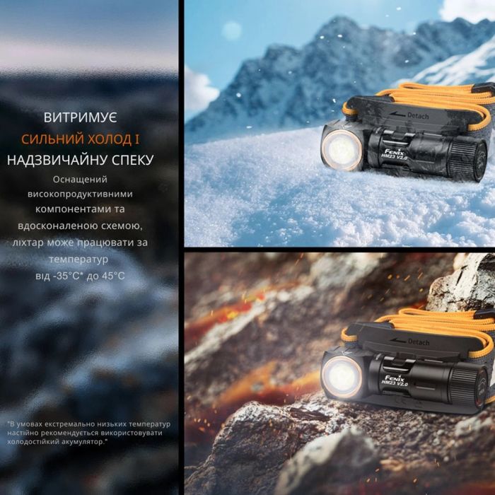 Fenix ліхтар налобний HM23 V2.0 з черв. світл.