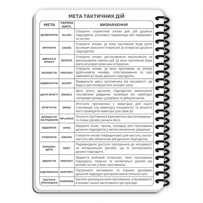 Ecopybook Tactical Блокнот командира відділення (розш.)