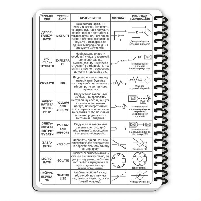 Ecopybook Tactical Блокнот командира відділення (розш.)