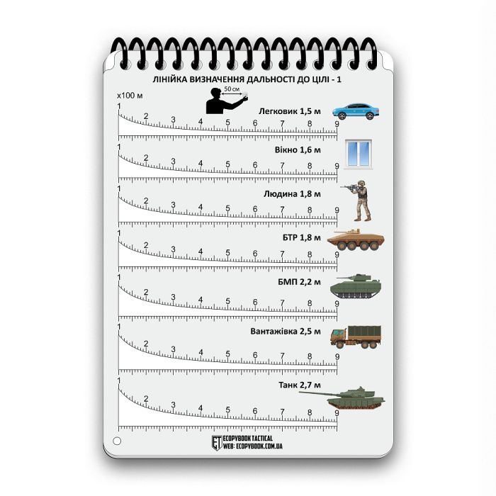 Ecopybook Tactical Блокнот сержанта