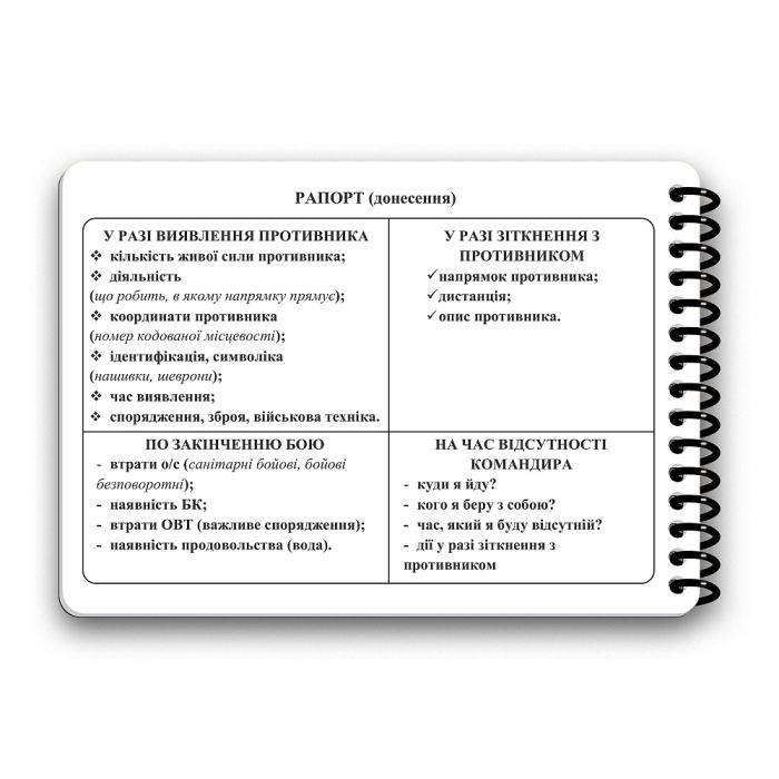 Ecopybook Tactical Блокнот сержанта