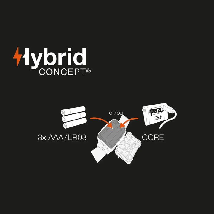 Petzl ліхтар налобний ARIA 1  RGB camo